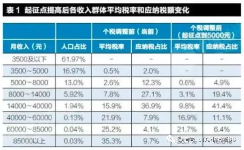 【干货】中国和新加坡的国际学校有何区别