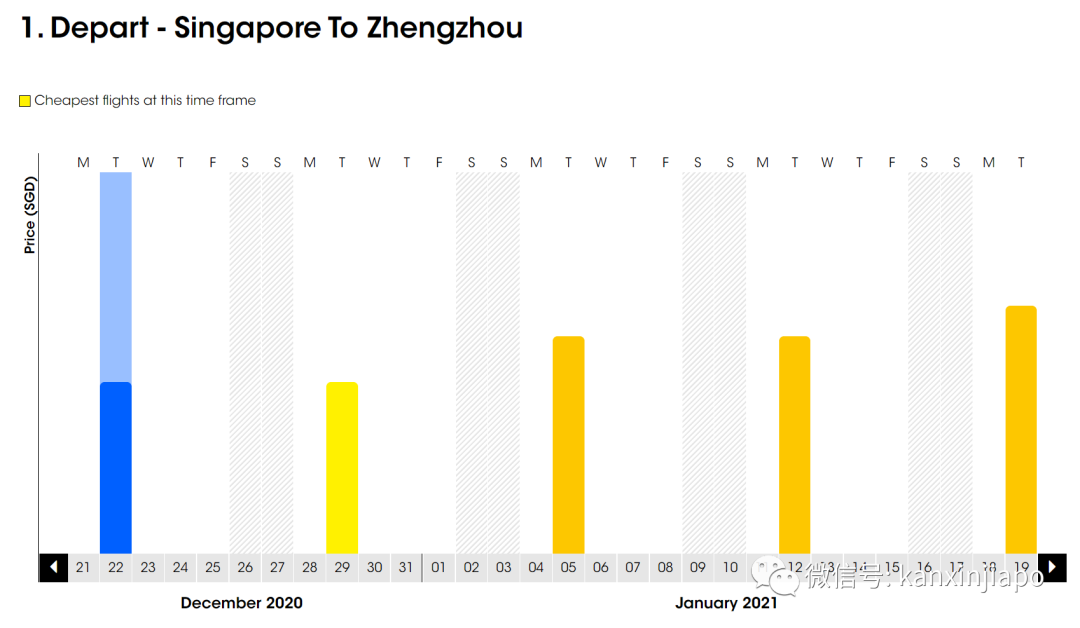 新加坡直飞郑州恢复了！胡辣汤，真中~
