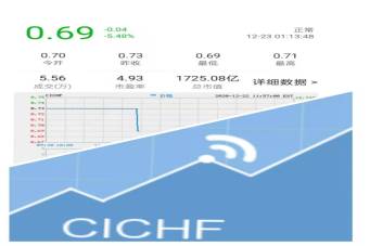中新動態 “新中30”座談會分享中國科技最新發展