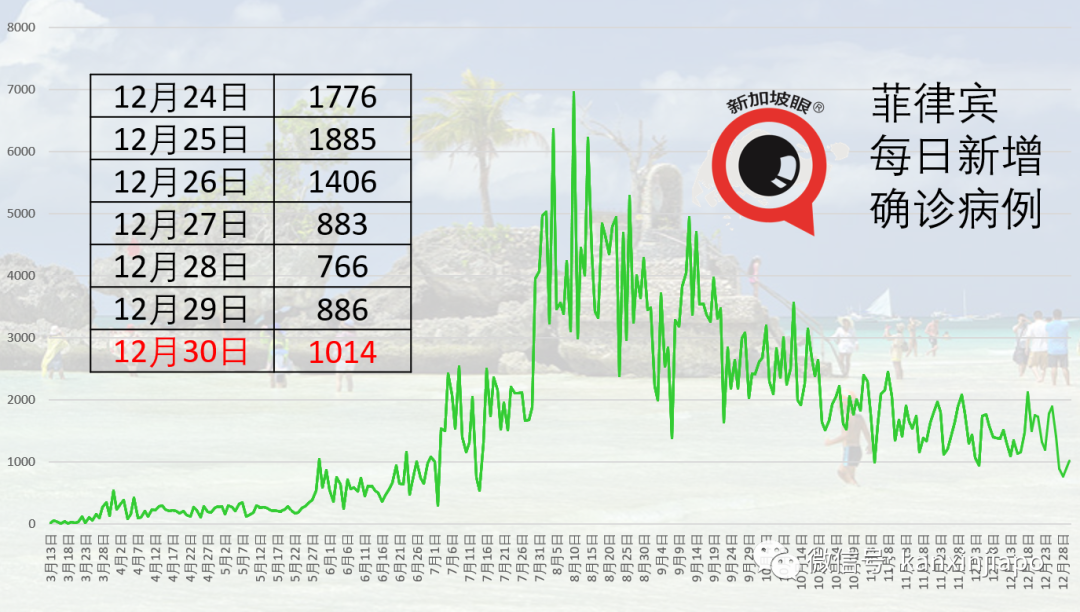 脱掉防护服与男病患胡搞乱搞，印尼男护士被停职处分