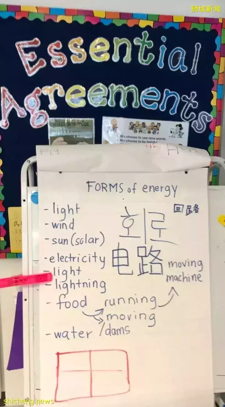 看起來每天都在玩，新加坡國際學校的娃們是怎麽學習的