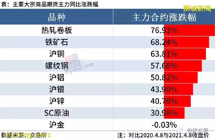 南峰雅苑剩下單位不多,過年打折促銷,靠近市區性價比最高的學區房,最近大賣中,看房或Tagging找我