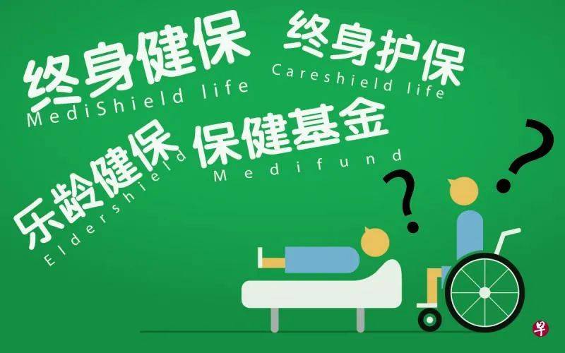 終身健保 終身護保 樂齡健保 有什麽不同
