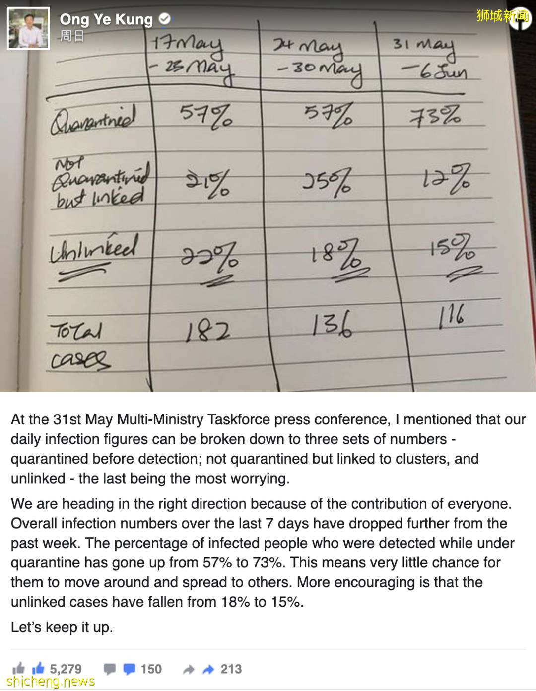 解封倒计时！学校确诊0新增，中小学能否如期开学