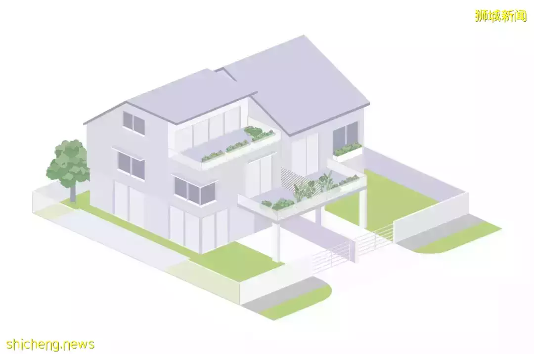 新加坡房産指南(一):新加坡房産分類,你了解嗎