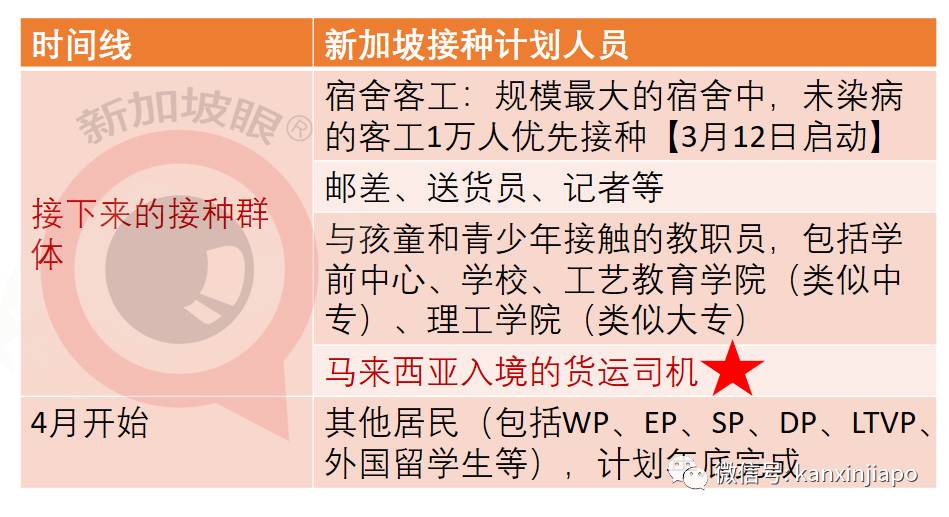 封關一周年,新馬邊境是否有望解封