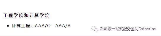 新加坡国立大学:最新国大各专业申请学生分数范围公布