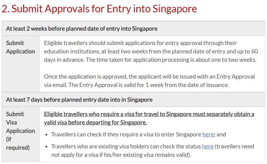 5月1日起！入境新加坡將可使用這種“疫苗護照”！最新公民/PR/准證入境流程