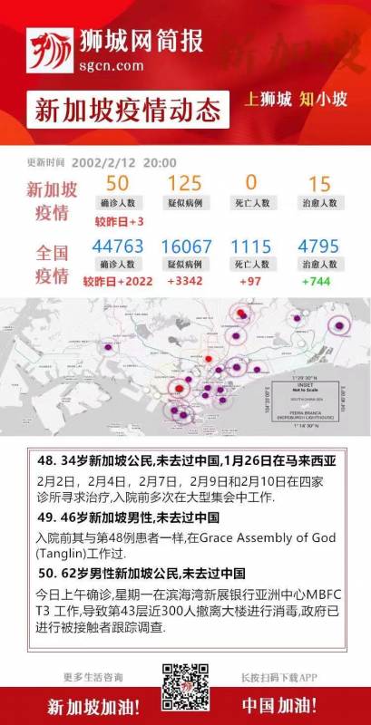 新加坡确诊50例！新加坡卫生部为私人医生送上100万口罩