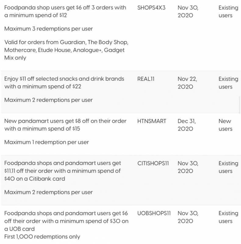 超全整理!新加坡四大外賣平台11月折扣碼彙總