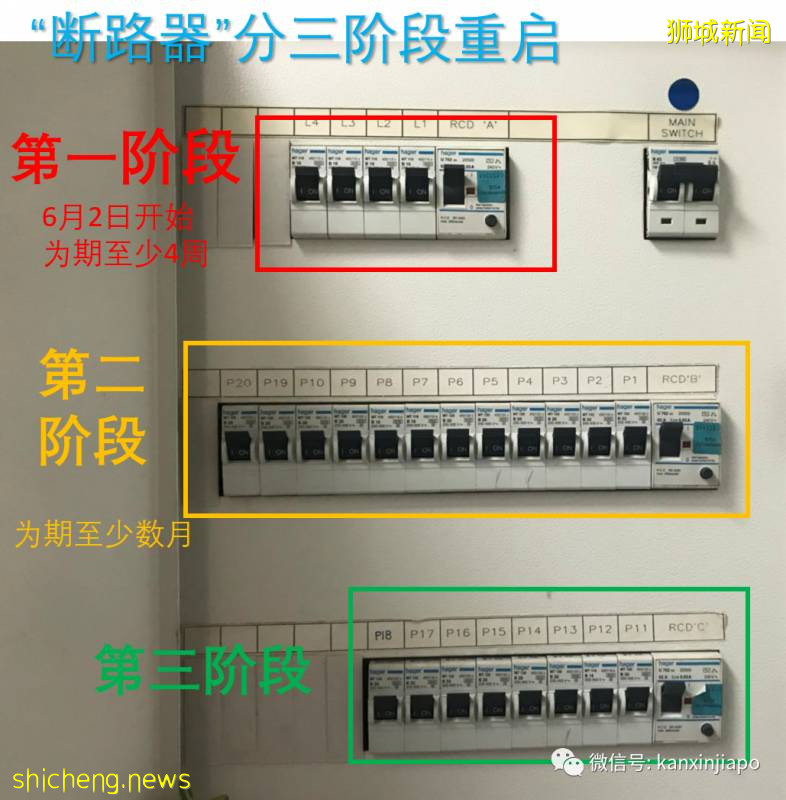 “斷路器”第一階段解封，有人說是“變相續封”!