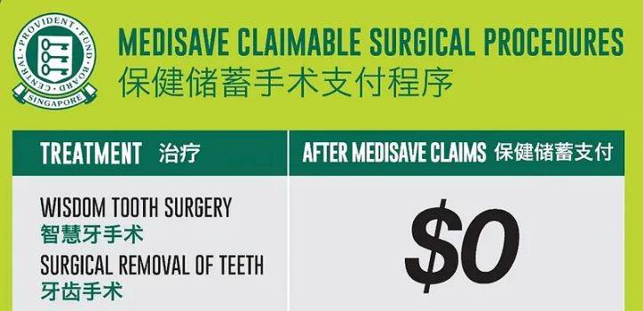 2021新加坡報稅季，十個必看的減稅方法！居家辦公也能扣