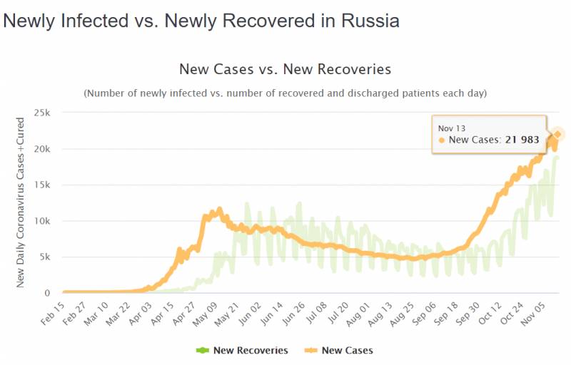 新加坡失业率16年最高,“我们累了,病毒还没觉得累!”