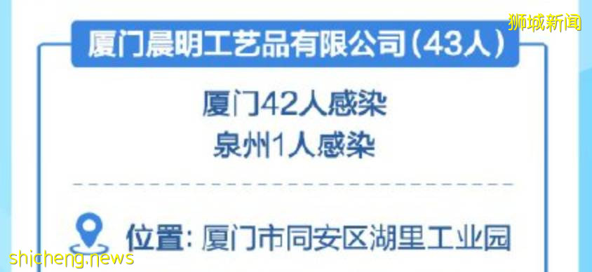 上海、青島出現新加坡輸入病例,中國疫情怎麽樣了