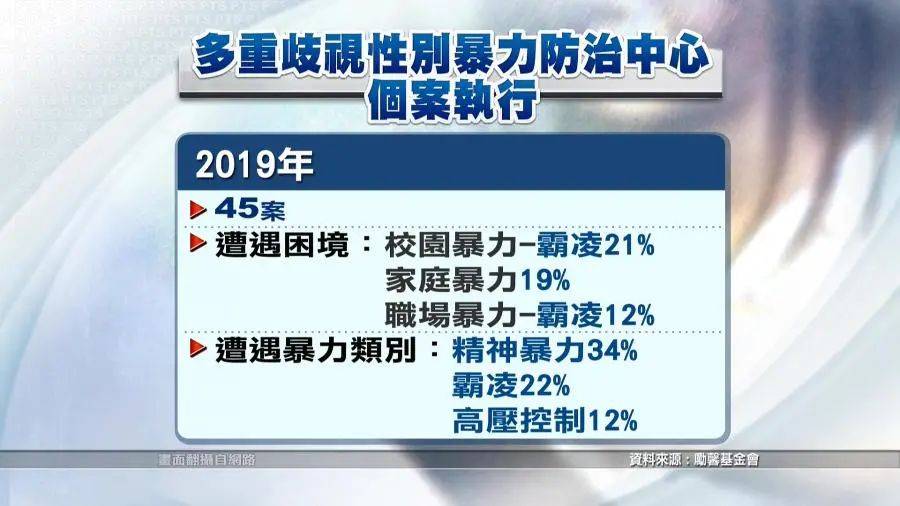 在新加坡，男性必須要陽剛嗎