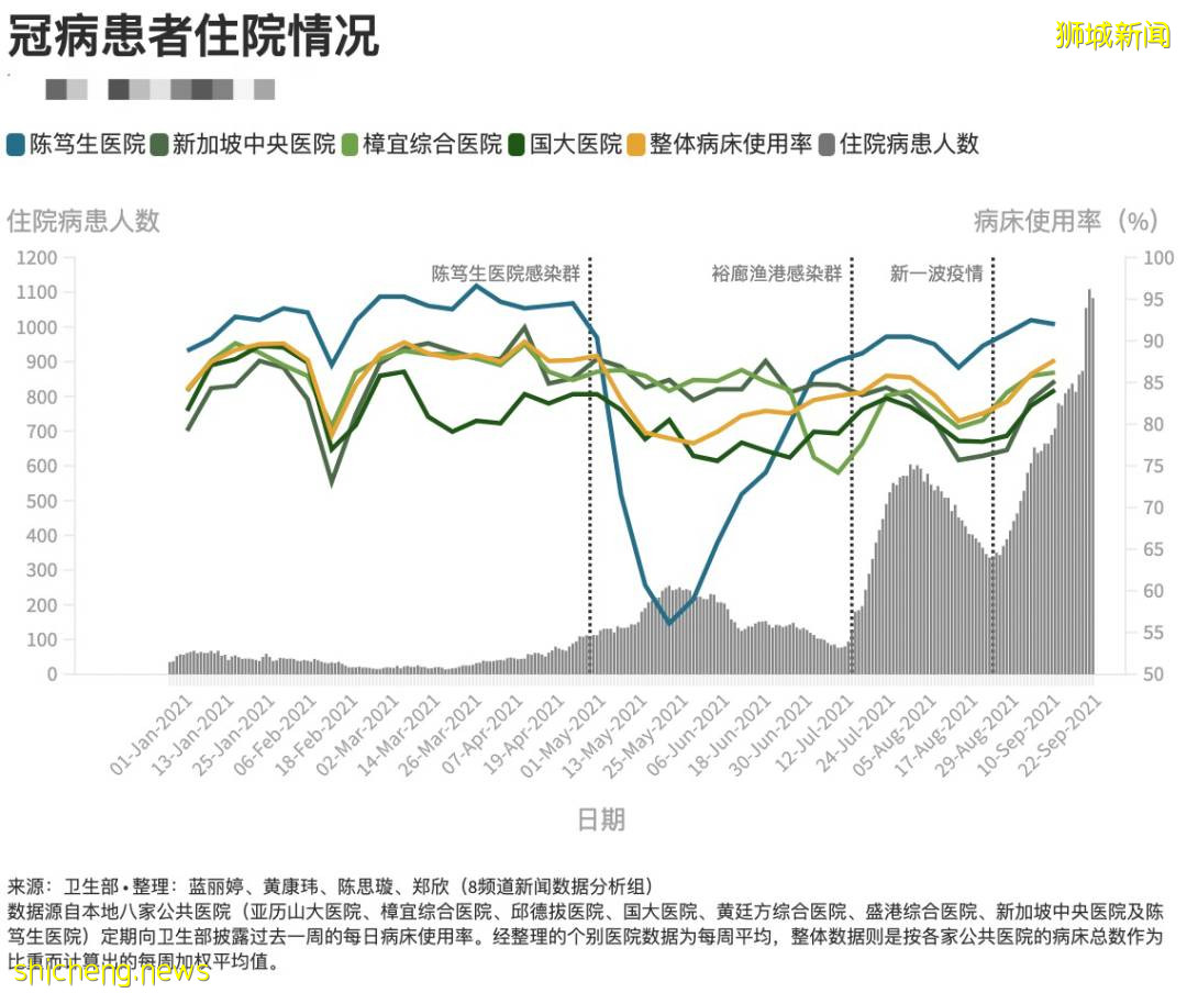 部長:下周或日增3200例,最新入境中國隔離政策