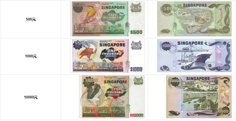 新加坡 新加坡的货币文化