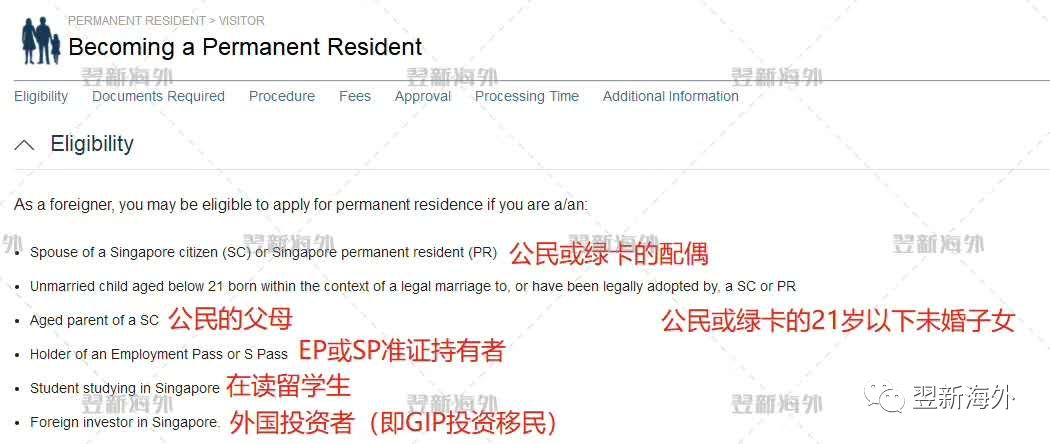 为拿新加坡身份假结婚？罚款坐牢没商量