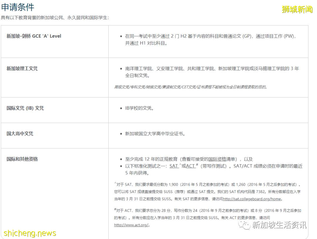 新加坡公立大學