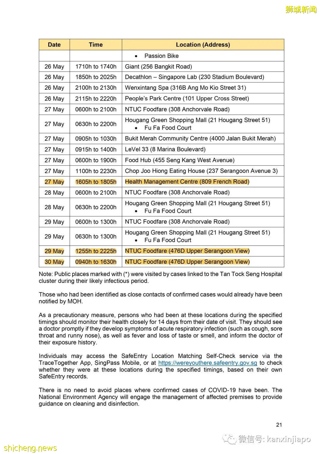 社區15! 新加坡兩座組屋無人確診,卻在汙水中發現病毒碎片