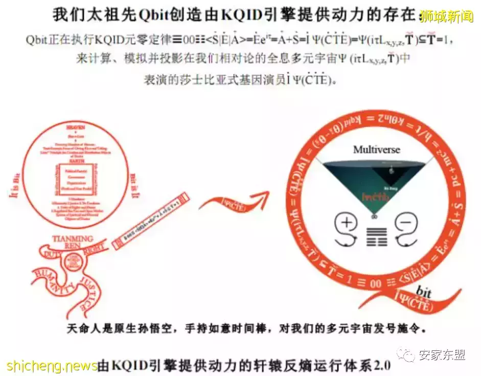 瘋狂的投資者 廖老板從戴森老板那買了新加坡最貴豪宅後又成了特斯拉第三大股東，風格跟馬斯克很像