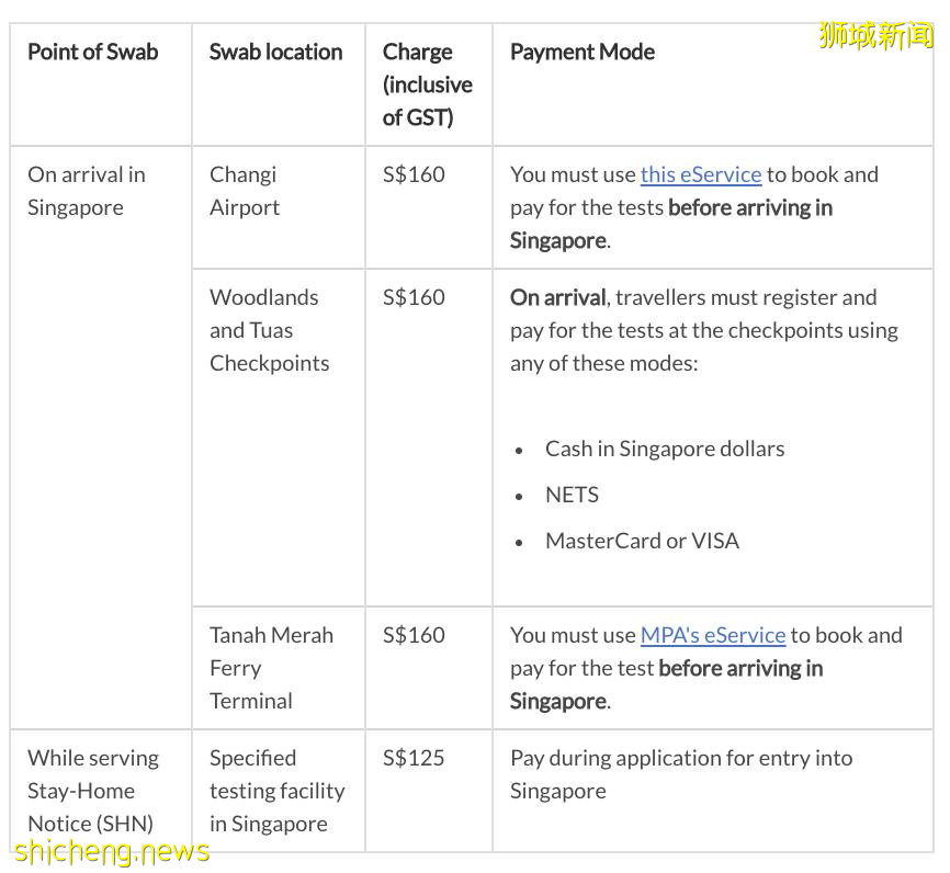 本周六起，這14個防疫措施正式執行！從中國入境新加坡，規定或有變化