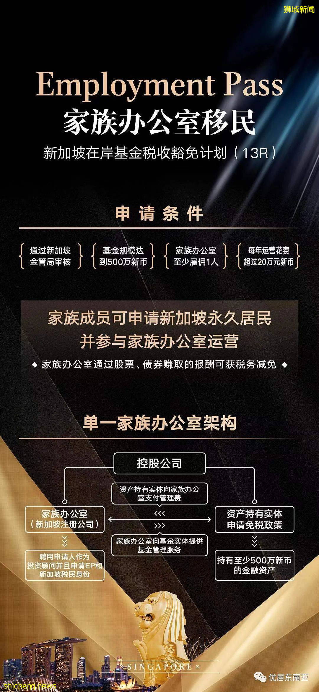 聊聊新加坡3大移民方式！一人申請，全家移民