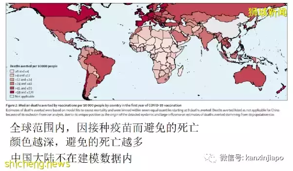 柳叶刀：如果不是有疫苗保护，新冠死亡人数将增近2000万人
