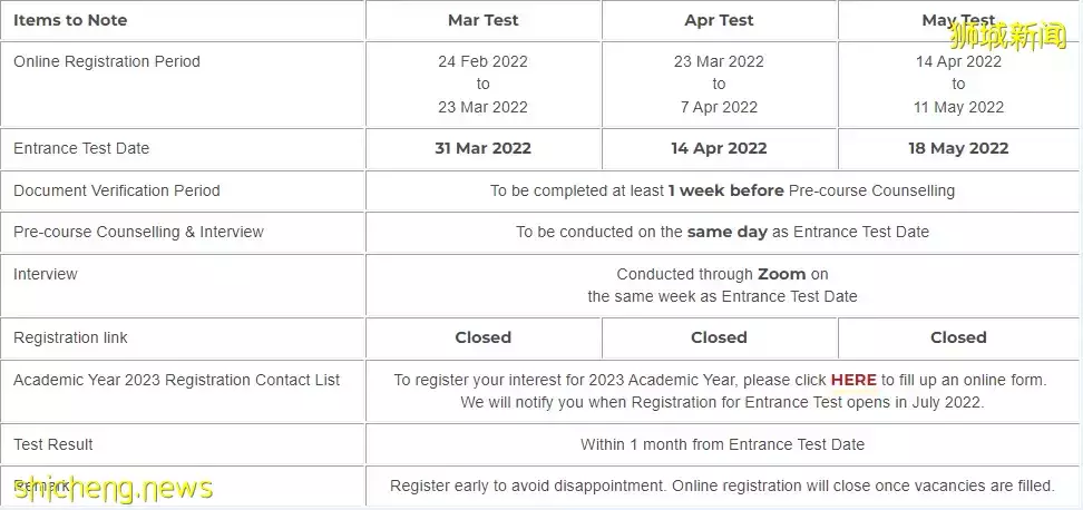 政府學校、私立學校、國際學校之外，新加坡還有一類特別的學校——新加坡教會學校