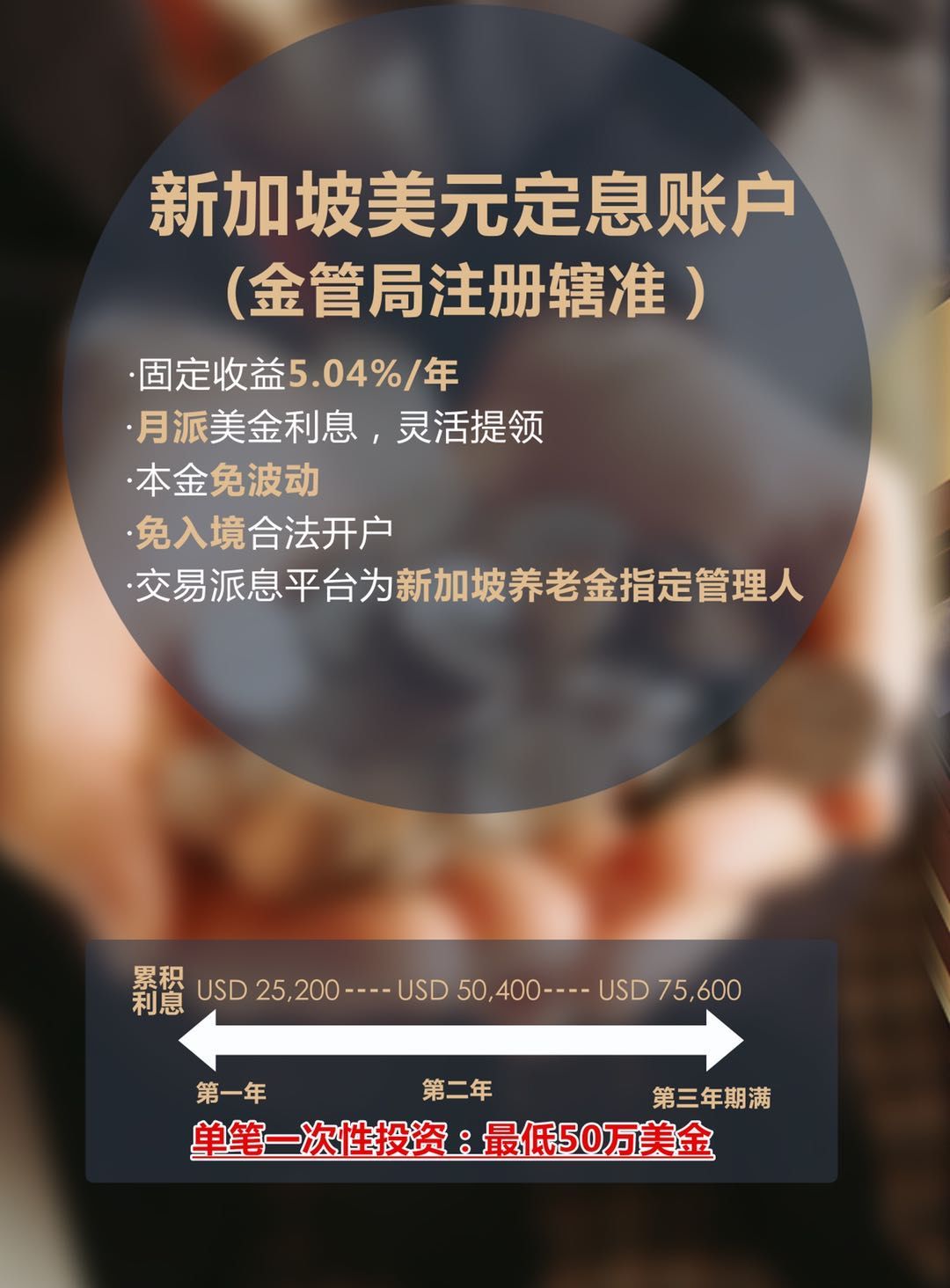 【优于银行定存的定存】新加坡美元固收5.04%年息账户