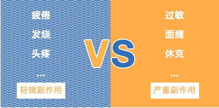 接种疫苗出现副作用,保险可以理赔吗