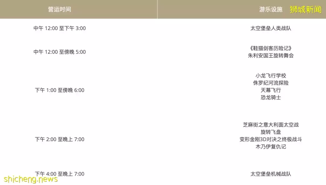 假期攻略 如何一天刷完新加坡环球影城?还有学生优惠