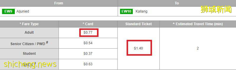 新加坡地铁乘坐简明指南