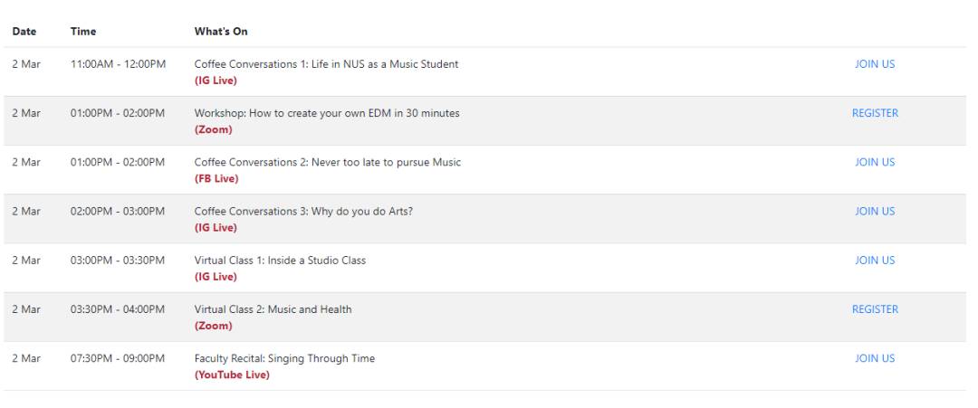 想要報考NUS嗎？這個線上校園開放日不要錯過
