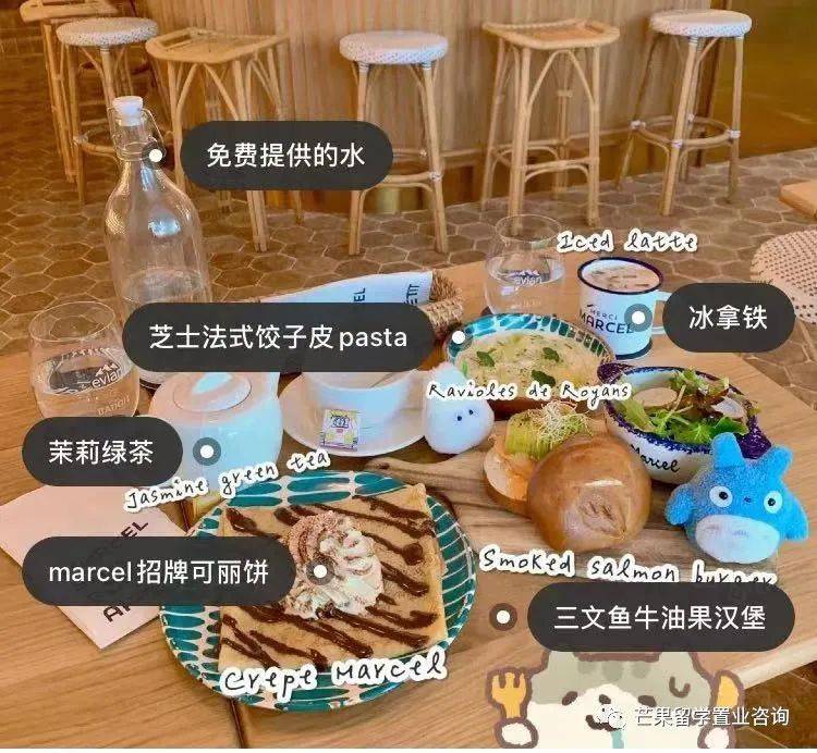 這5家CAFE體驗不同國家的異域風情