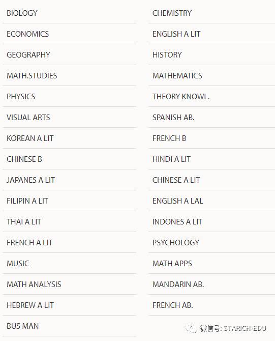 地表最強，新加坡各類IB學校大全~信息量大過腦容量