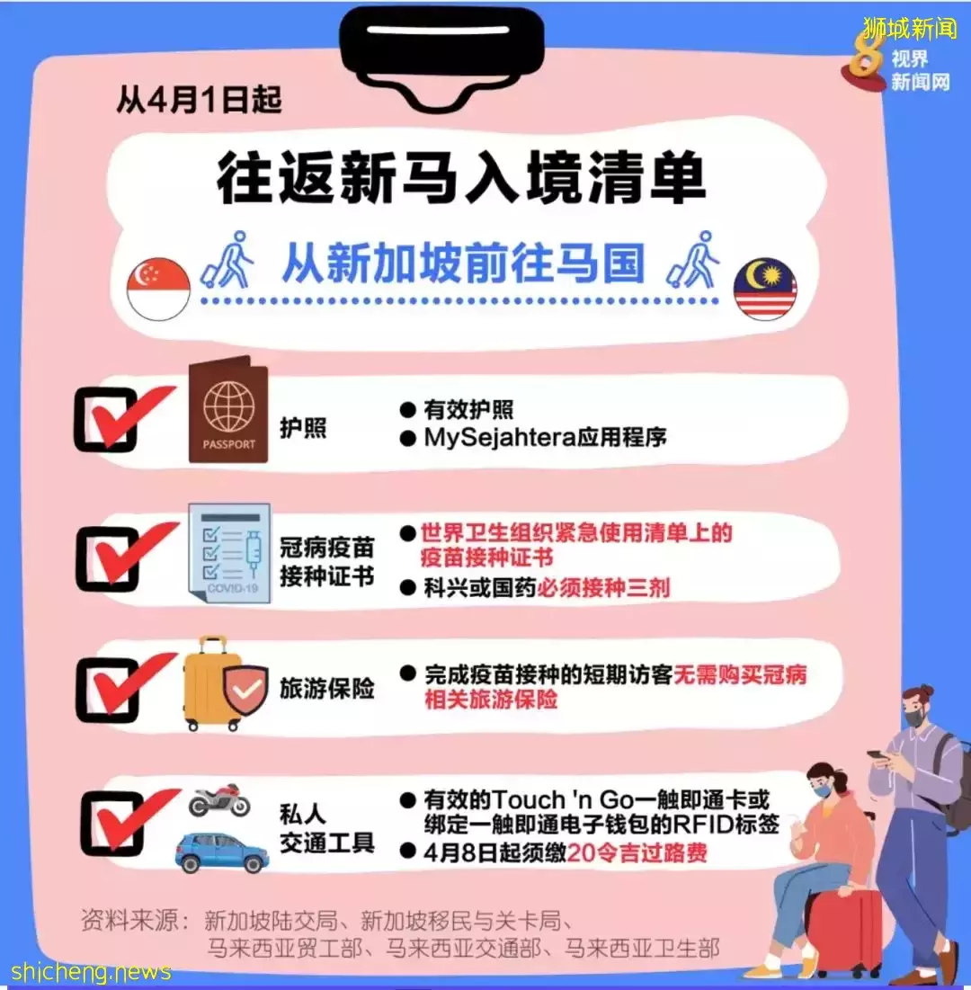 10000人!实拍新马通关历史一刻:长堤狂奔、百米人龙、深夜欢呼