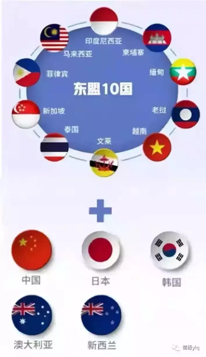 世界人口高密度國家之一的獅城,精心規劃的城市花園卻並不擁擠