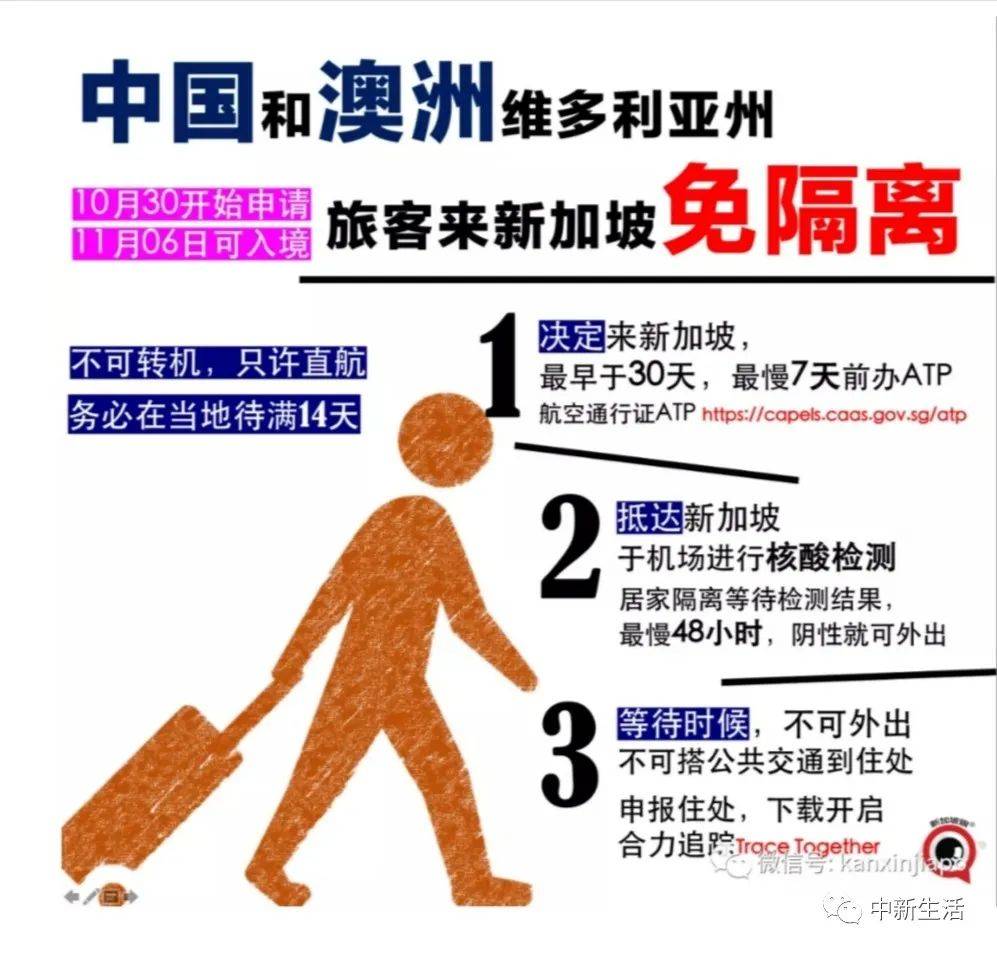 请假2个月!隔离21天!中国爸爸只是想来新加坡看一眼娃