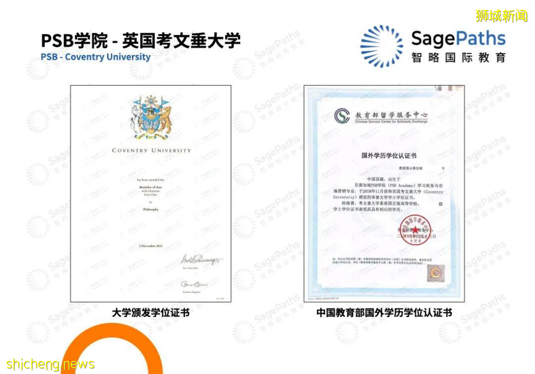 新加坡Top3的私立高等教育學院！2021年最後入學機會！錯過就要等明年了