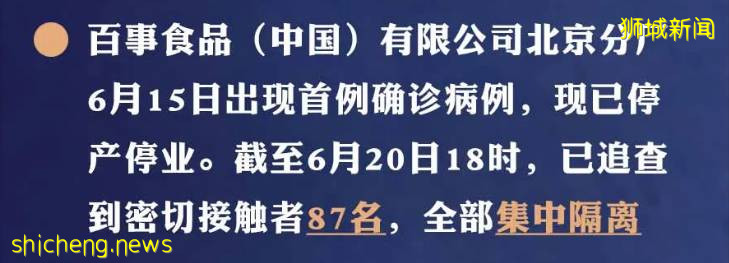 德國、美國肉類工廠確診破1000、百事中國8人確診!新加坡進口食品還安全嗎!