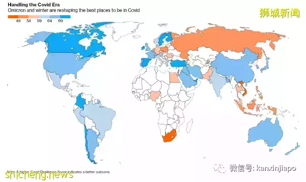 彭博社“抗疫韧性”新加坡升至亚洲第五；谁是亚洲第一