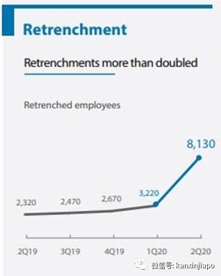 2021年:后疫情时代下的新加坡移民