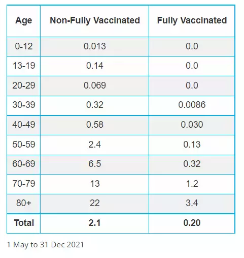 新加坡本土病例暴漲!疫情黑區增至15個!他爲拿全勤獎帶病上班、拒不檢測,總統表態