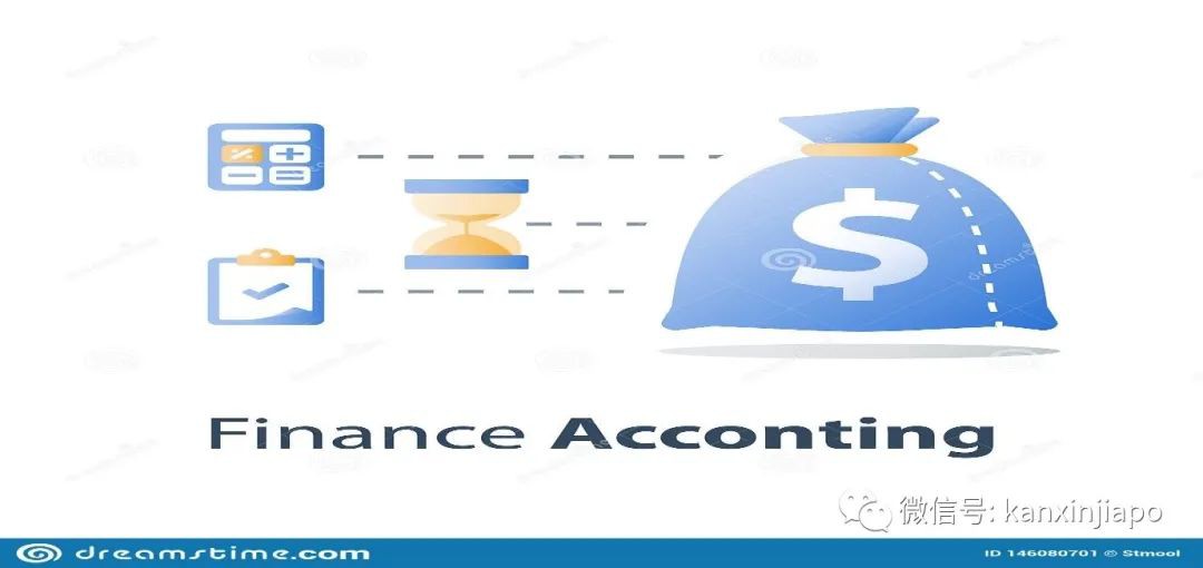 神预测，疫情过后新加坡会迎来换房潮，依据是.....