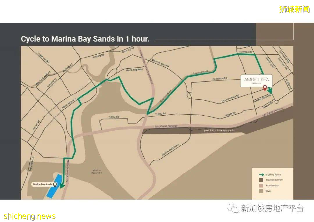 新房預覽 Amber Sea （D15郵區 東海岸）