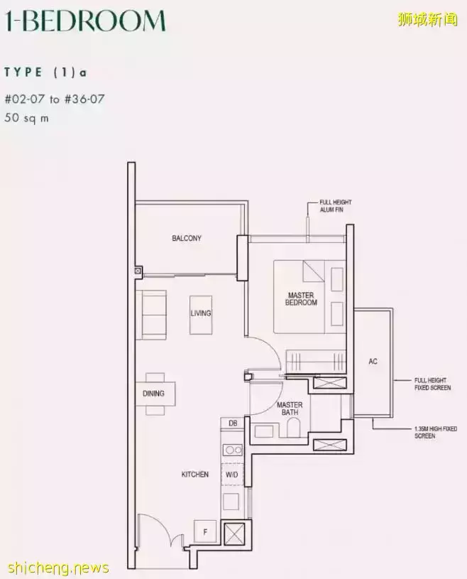 River Valley的新四大美女樓盤:Avenir,Park Nova, Boulevard 88, Irwell Hill