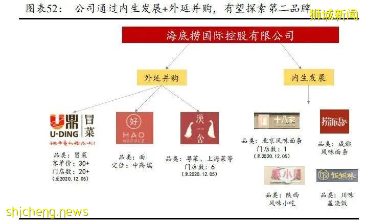 56天暴跌2000亿！新加坡首富身价缩水¥465亿！到底发生了什么