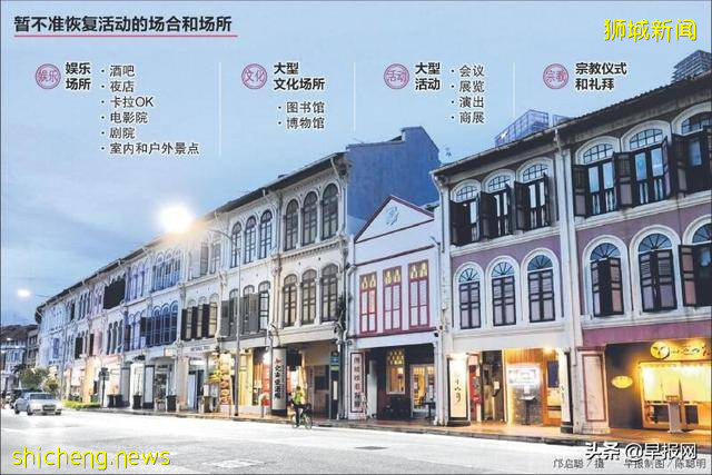 新加坡解封新阶段 部长提醒国民守法：骗得了规矩骗不了病毒