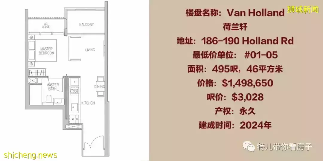 新加坡一手新公寓楼盘信息总汇（3/5）120一150万